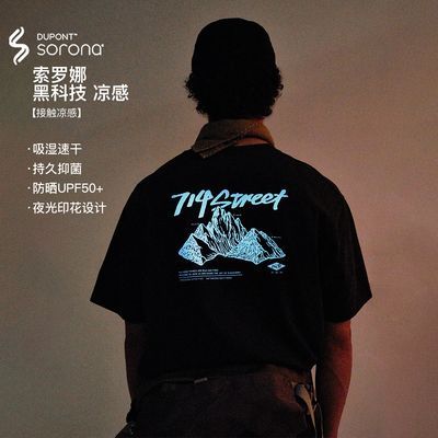 ڲ714streetٸ͸ɽҹӡTļ¿зɹ77.29Ԫ
