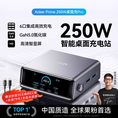 Anker Prime250WվPDڵس577.15Ԫ