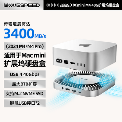 չMacMini M4/M4ProչTypecݴ洢DK541791Ԫ