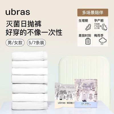 ���ڲ�����ubrasһ�����ڿ������ϴ������Ů����ƽ�Ǳ�Я������װ�������� 19.8Ԫ