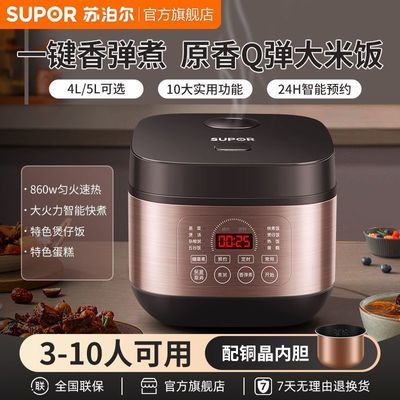 ڲղ 緹5L òճԤԼ緹๦ܴƷ콢157.9Ԫ