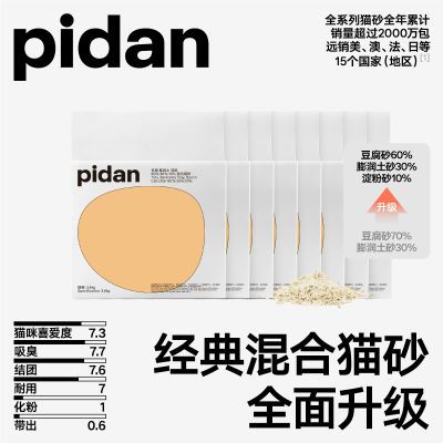 8װpidanèɰ  3.6kg  ɳ155Ԫȯţ