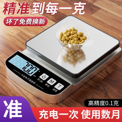 ���ڲ�������ѡ�߶˵��ӳӸ߾��ȳ����Ӽ���С�Ϳ˳ƾ�׼0.1gʳ��ӿ���С�� 14Ԫ