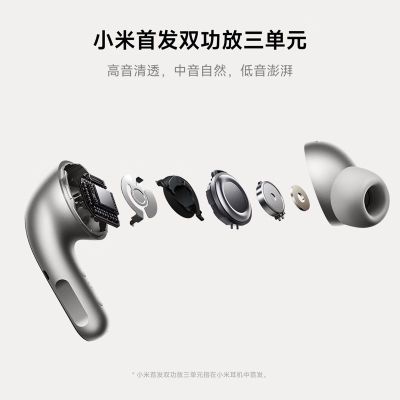 СXiaomi Buds 5 Pro ʽȽ ӳ882