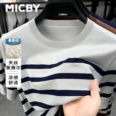 ڲMICBY˿+ɣ˿ʿԲTٴʿ˶155Ԫ