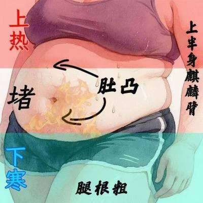 【秘方】肚脐贴/燃脂/吸油/懒人神器/大肚子/祛湿/燃脂/全身通用