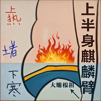 【正品】驱/寒/吸/油/懒人/大/肚/子/贴祛湿/燃/脂/全身通用