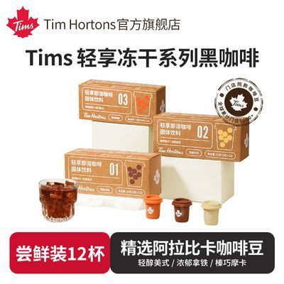 TimsܿȶʽȷĦŨܺڿȴ1226.6Ԫ