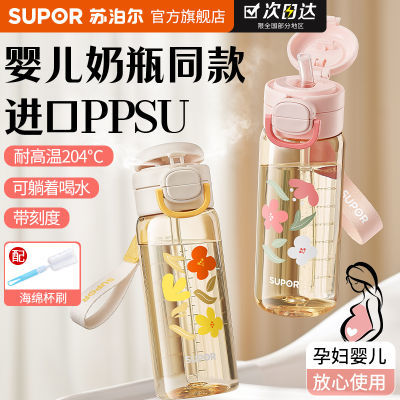 ڲղˮиϱɲppsuˮ͸ļСѧ70.8Ԫ