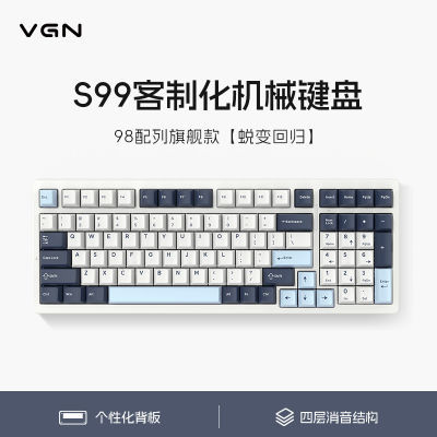 ڲVGN S99 ģƻе Gasketṹ ȫȲ261Ԫ
