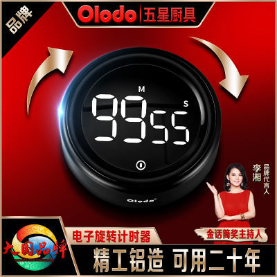 ڲŷֶƷƳʱʱתѧϰ6069Ԫ