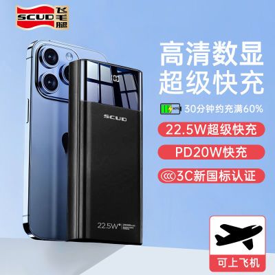 ڲë20000籦22.5W¿شЯƶԴ72.6Ԫ