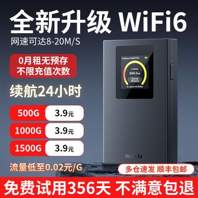 ڲWiFiƶ2025¿ȵЯwifl6·65.9Ԫ