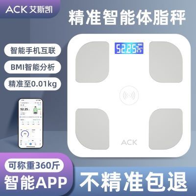 ���ڲ�������˹�����سӵ��ӳӼ���С�ͳ��ؾ�׼�������س����ø߾�����֬�� 13.99Ԫ