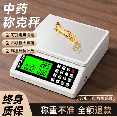 ڲƼ۳ӳӼø߾0.1gӳƿɳ30kgС͹̨79.09Ԫ