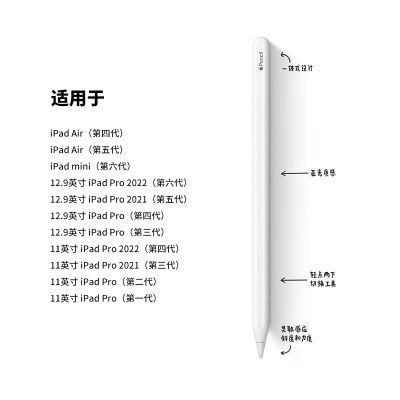 ڲApple/ƻApple PencilϿдiPad Air5ѹбPencil24ڷ659Ԫ