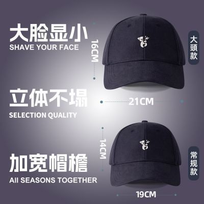 ���ڲ�������ͷ������ñ�Ӱ���ñ��ͷΧ����С����Ѽ��ñ���������͸�� 31.2Ԫ