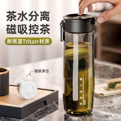 ڲ¹NRMEIŵݲ豭Яtritan͸вˮ˶ˮ57.71Ԫ