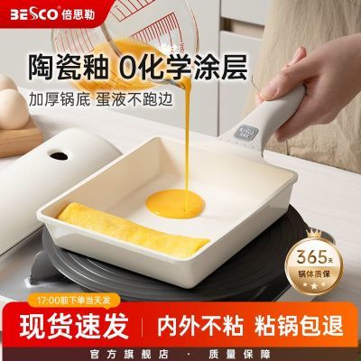 ���ڲ�����BESCO�մ������ռ�����к�Ϳ����÷���ƽ�ײ�ճ��������͹� 55.1Ԫ