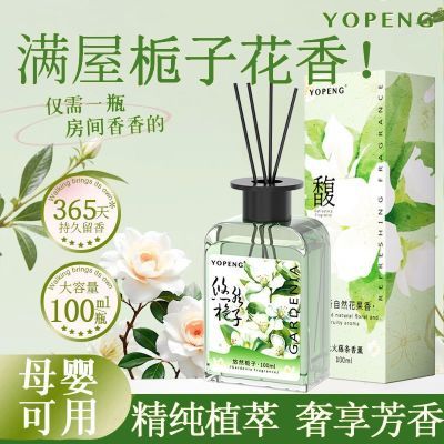 YOPENGӻ޹ڳ־ø߼հ칫ӻ11.2Ԫ