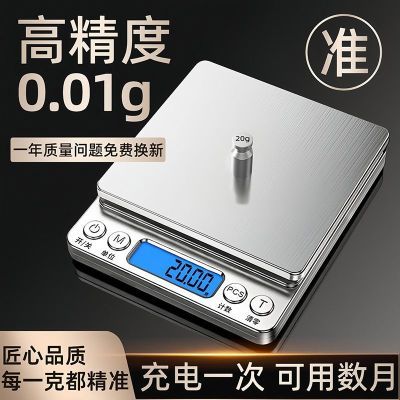 ڲ߾0.1gӳӼСͺ決ƽʳ˳ƾ׼رЯ30.3Ԫ