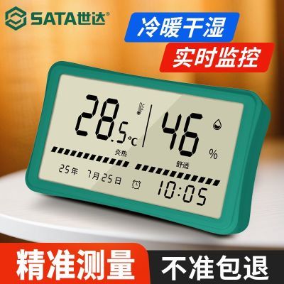 ڲ¶ȼԴʪȼƼõʱ̨ʽСʪƵ48.6Ԫ