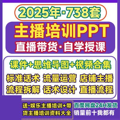 主播培训PPT 直播带货流程成交话术设计抖音讲师课件脑图教程资料