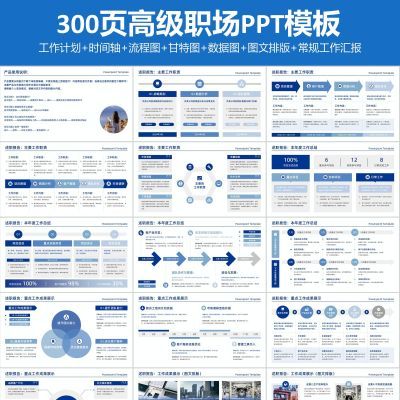 PPT模板年终汇报高级总结述职报告工作汇报甘特图时间轴PPT模板