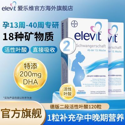ڲElevit¹άҶ2DHAиڵ°Ҷθά765Ԫ