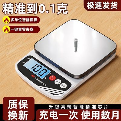 ���ڲ���������߶˳��߾��ȳ����ӵ��ӳӿ˳ƺ決���ʳ�׼����ʳ���С�� 15.78Ԫ