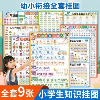 幼小衔接知识挂图九张数学语文英语早教墙贴高清幼儿小学通用学习优惠商品图片