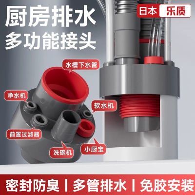 ���ڲ������ձ����ʳ�����ˮ����ͨϴ����ϴ���ˮ�۾�ˮ����ˮ�ܷ�����ˮ�� 24.9Ԫ