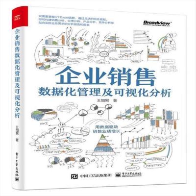 企业销售数据管理可视化分析