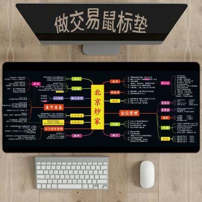 北京炒家经验总结超大股票鼠标垫大号加厚炒股股民专用思维导图