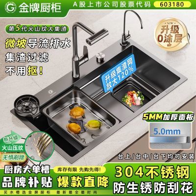 ���ڲ��������Ƴ������ˮ�ۼӺ���ֻ�ɽѹ�Ƽ��ô󵥲�ϴ���ϴ 673Ԫ