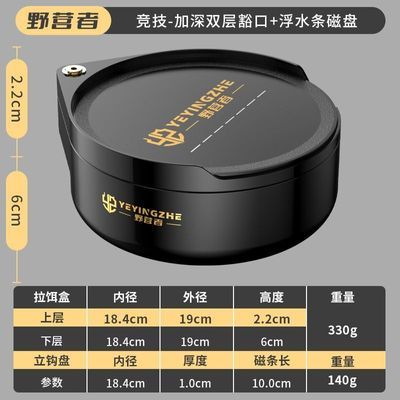 ���ڲ�����ҰӪ��2024�¿�������ɢ����ǿ��������ˮ������˿�����Ϻ������ 7.29Ԫ