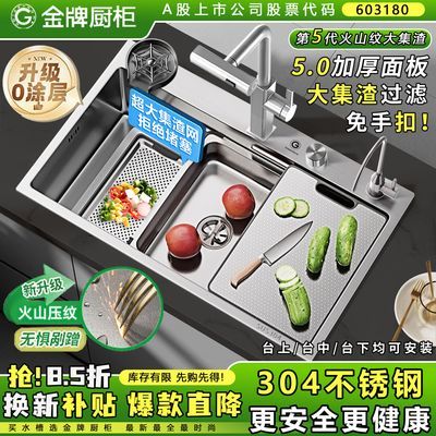 ���ڲ��������Ƴ�����Ϳ��5.0�Ӻ�304����ֻ�ɽѹ�Ƴ���ˮ�ۼ��õ���ϴ��� 348Ԫ