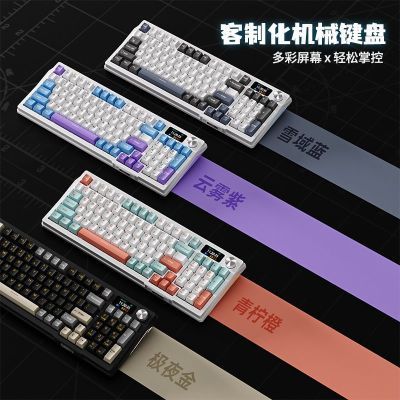 ���ڲ���������Y95��е����RGB���ƻ�gasket�ṹ�Ȳ��������ģ������Ϸ�칫 152Ԫ