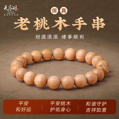 ���ڲ��������¸���ȻҰ����������ľ�ִ���ʽ���Լ�ٴ�ľ�ʷ��������ִ��� 15.6Ԫ