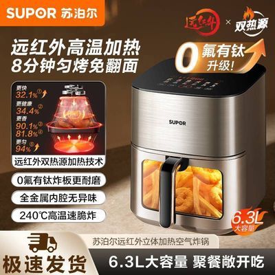 ���ڲ��������ղ�����˫��Դ����ը��Զ������Ӷ๦������6.3L������������Ʒ 262.9Ԫ