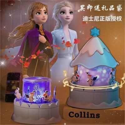 ���ڲ����������ʿ�ṫ��ɯ���ǿ�ͶӰ�����ְ�����������תľ��Сҹ�ƽ��� 79.2Ԫ