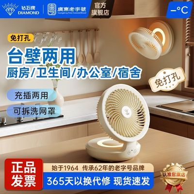 ���ڲ�������ʯ�Ƶ�����������ѭ����̨�ȳ�������¶Ӫ�������׹ұ���XM 125Ԫ