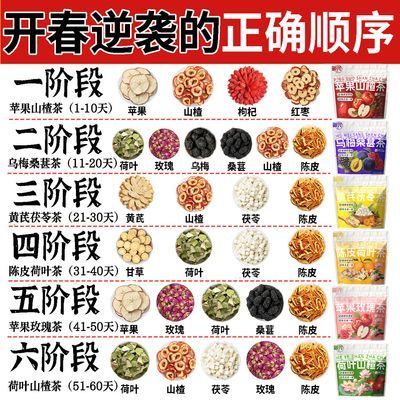 ���ڲ����������ˡ�ƻ��ɽ髲���÷ɣ�ز�������߲��Ƥ��Ҷ��ϻ��� 11.8Ԫ