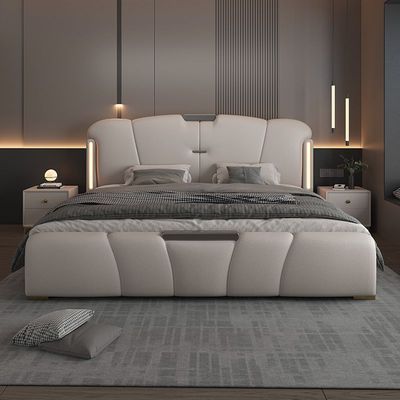 ���ڲ����������ִ���Ƥ���Դ���ʽ�������Լ�߶����Դ�������˫�˴� 1916.7Ԫ