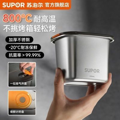 ���ڲ������ղ���ʳƷ������ֱ��ʺб���������ɺд��Ǳ㵱�д��������� 30.5Ԫ