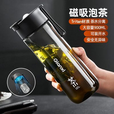 ���ڲ������¿�Tritan�ݲ豭�������˶�ˮ��ѧ����ˮ�������������о�ѵ 29.74Ԫ