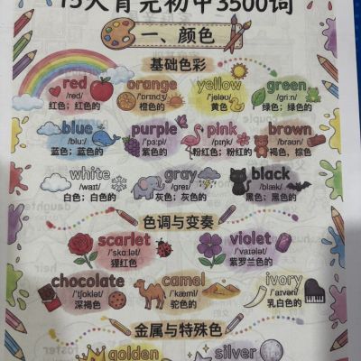 初中英语15天牢记初中3500词汇初中全阶段通用趣味漫画合集笔记本