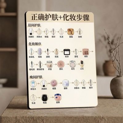 正确护肤化妆步骤美容院店内宣传展示桌面摆台高清防水易打理
