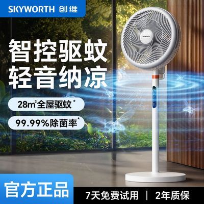 ���ڲ���������ά����������ѭ���ȳ�Ч���������ǿص��ȹ��ѭ�����������ʡ�� 159Ԫ