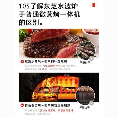 ���ڲ�������֥���ݰ�����ˮ��¯�������ñ�Ƶ΢��¯΢����һ�����ɫ 1719Ԫ